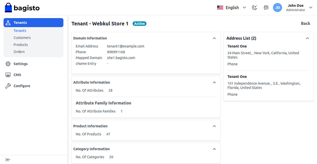 Super Admin Tenant Insights