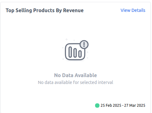 Top Selling Products by Revenue